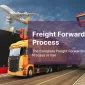a picture of different modes freight forwarding with this title: freight forwarding process in Iran