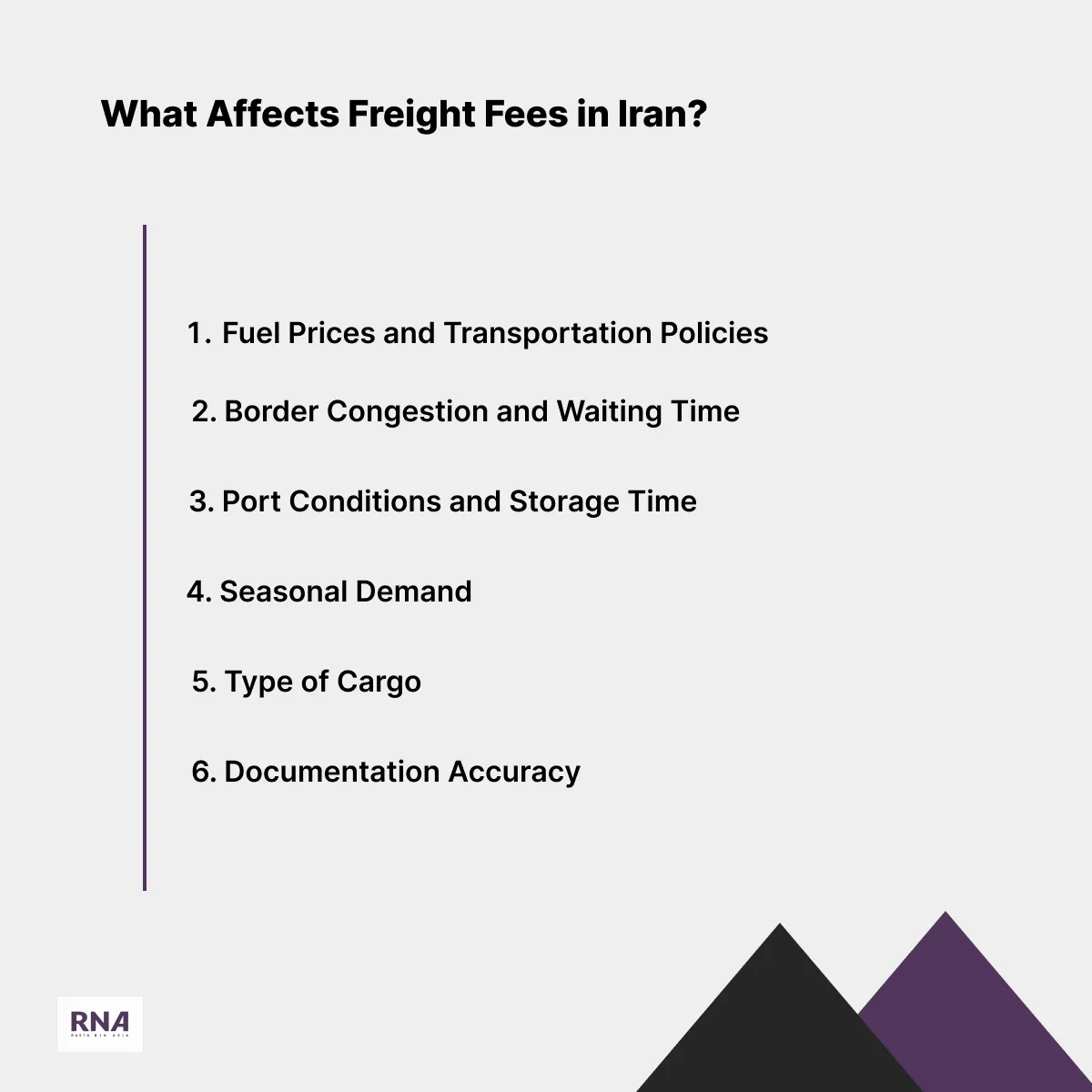 Infographic of what affects freight fees in Iran