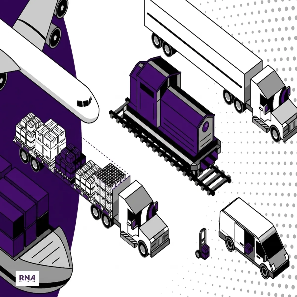different types of freight transport in Iran including sea freight, air freight, truck transport and rail freight in Iran