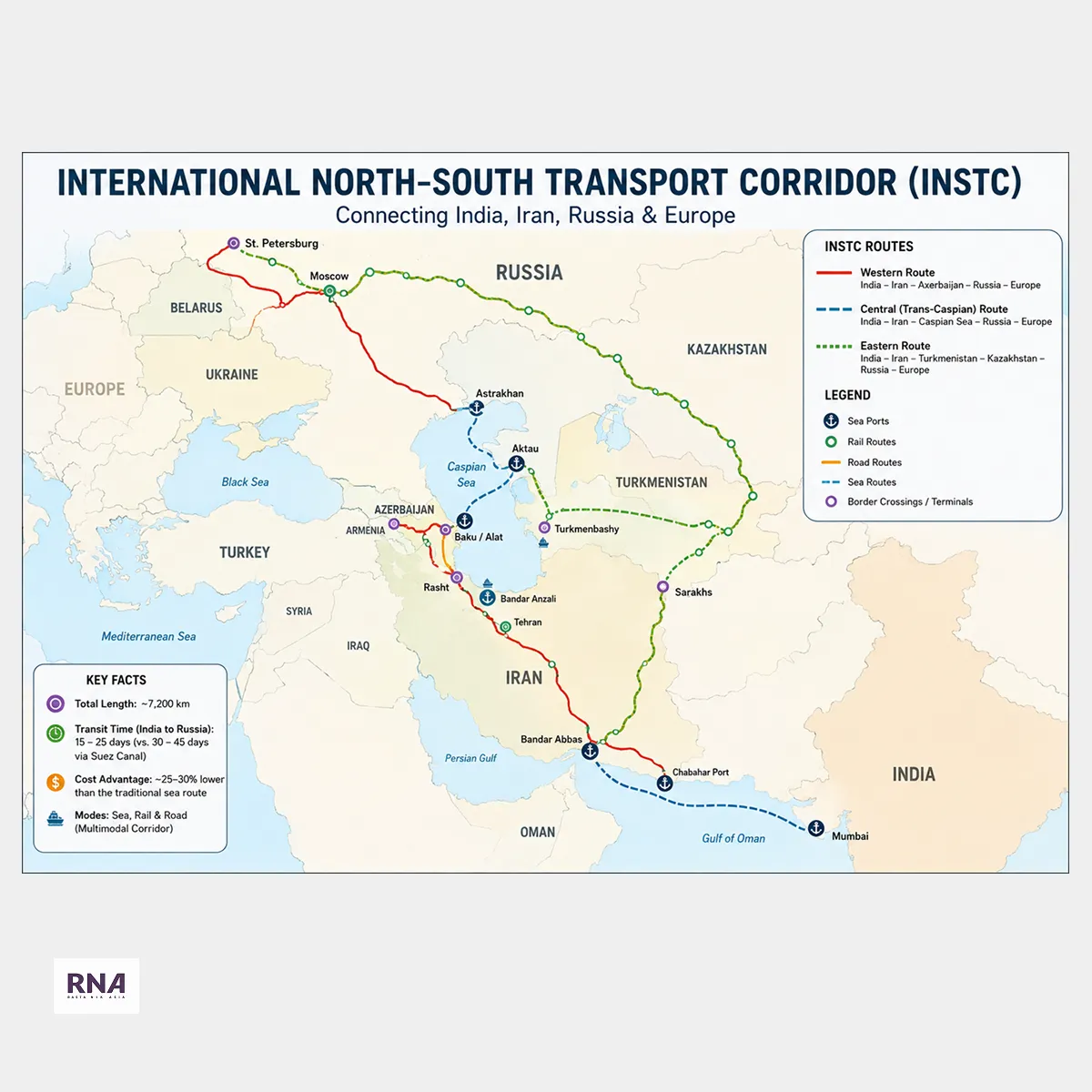 International North-South Transport Corridor INSTC route map through Iran