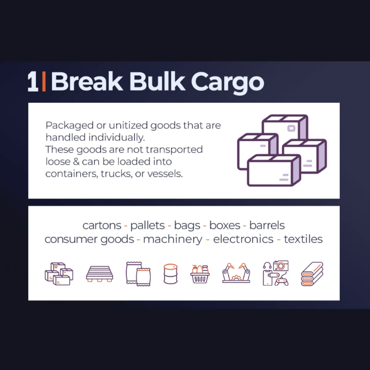 a detailed infographic of break bulk cargo in main cargo classification