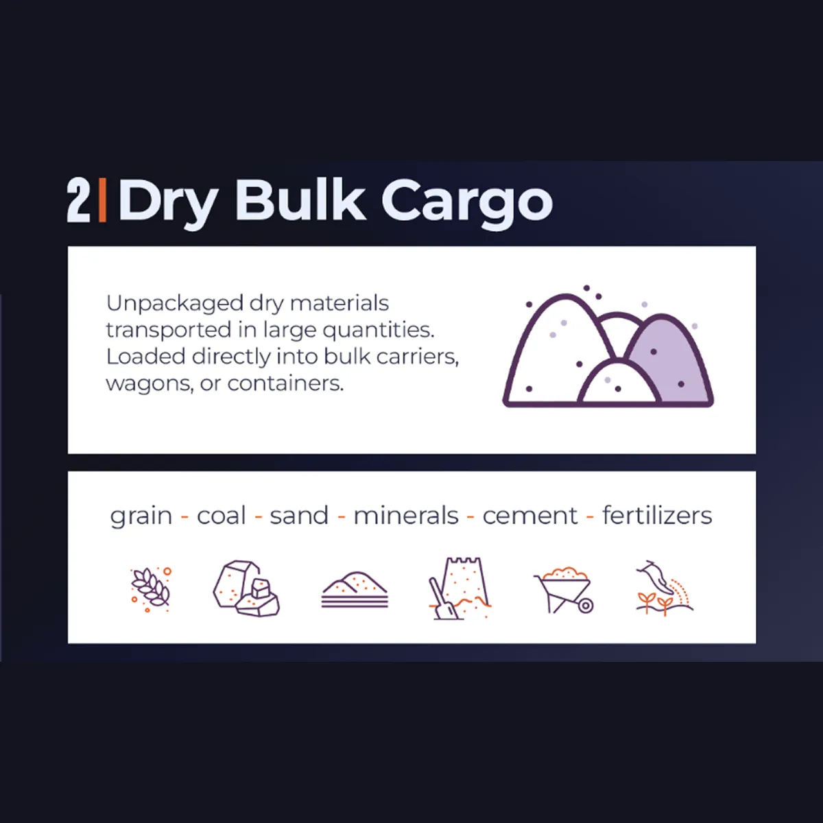 a detailed infographic of dry bulk cargo in main cargo classification