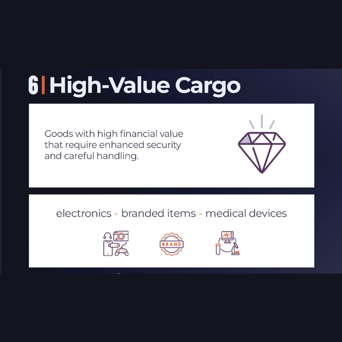 a detailed infographic of high value cargo in main cargo classification