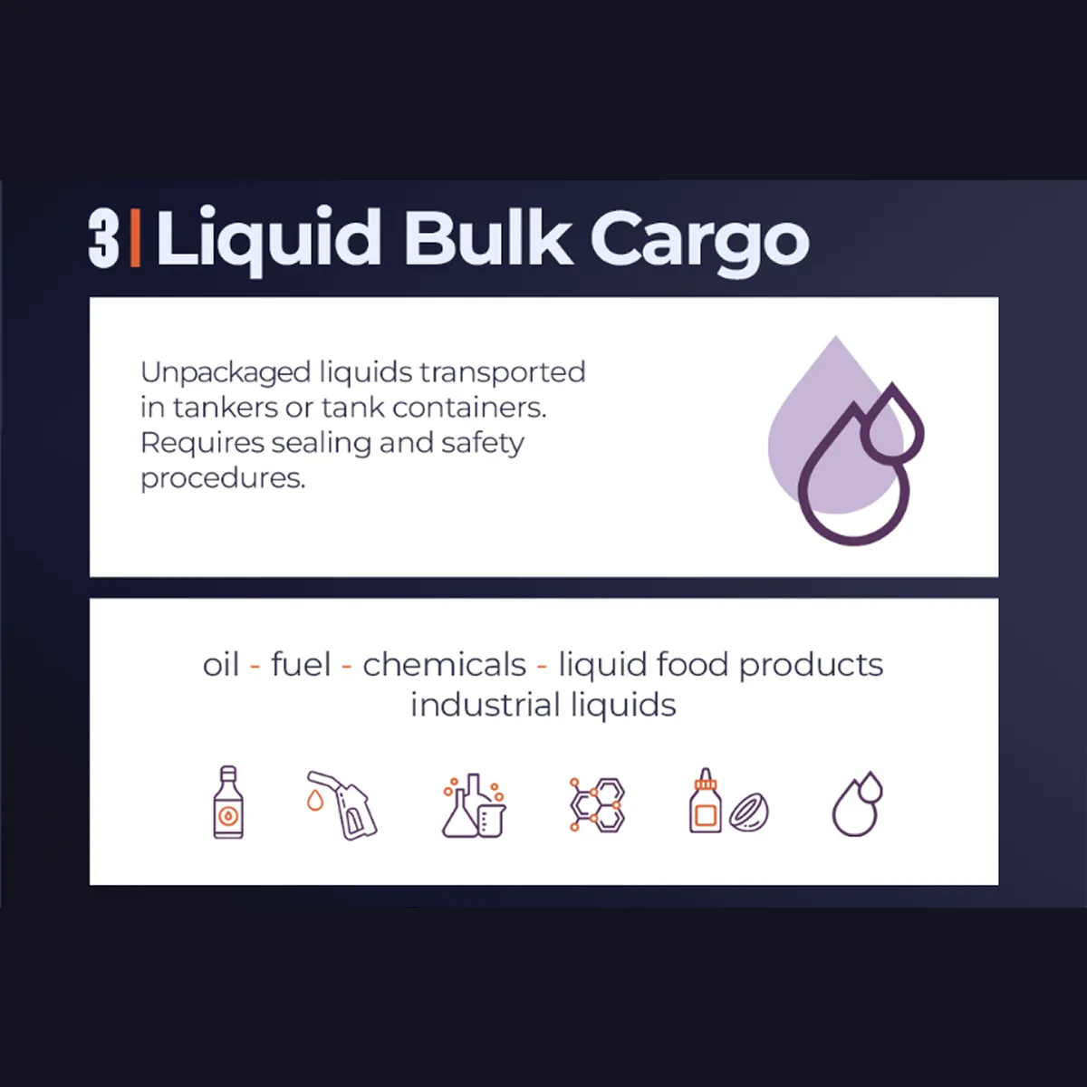 a detailed infographic of liquid bulk cargo in main cargo classification