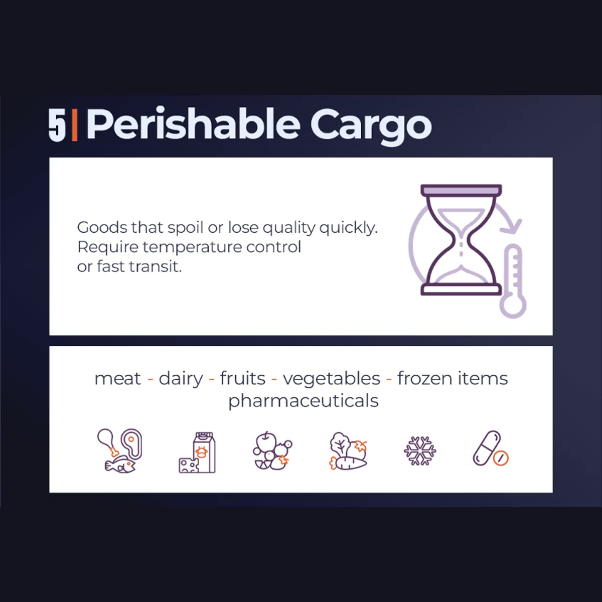 a detailed infographic of perishable cargo in main cargo classification